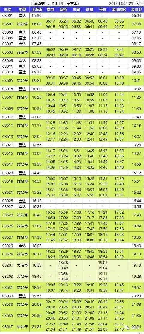 上海金山铁路最新时刻表及详解