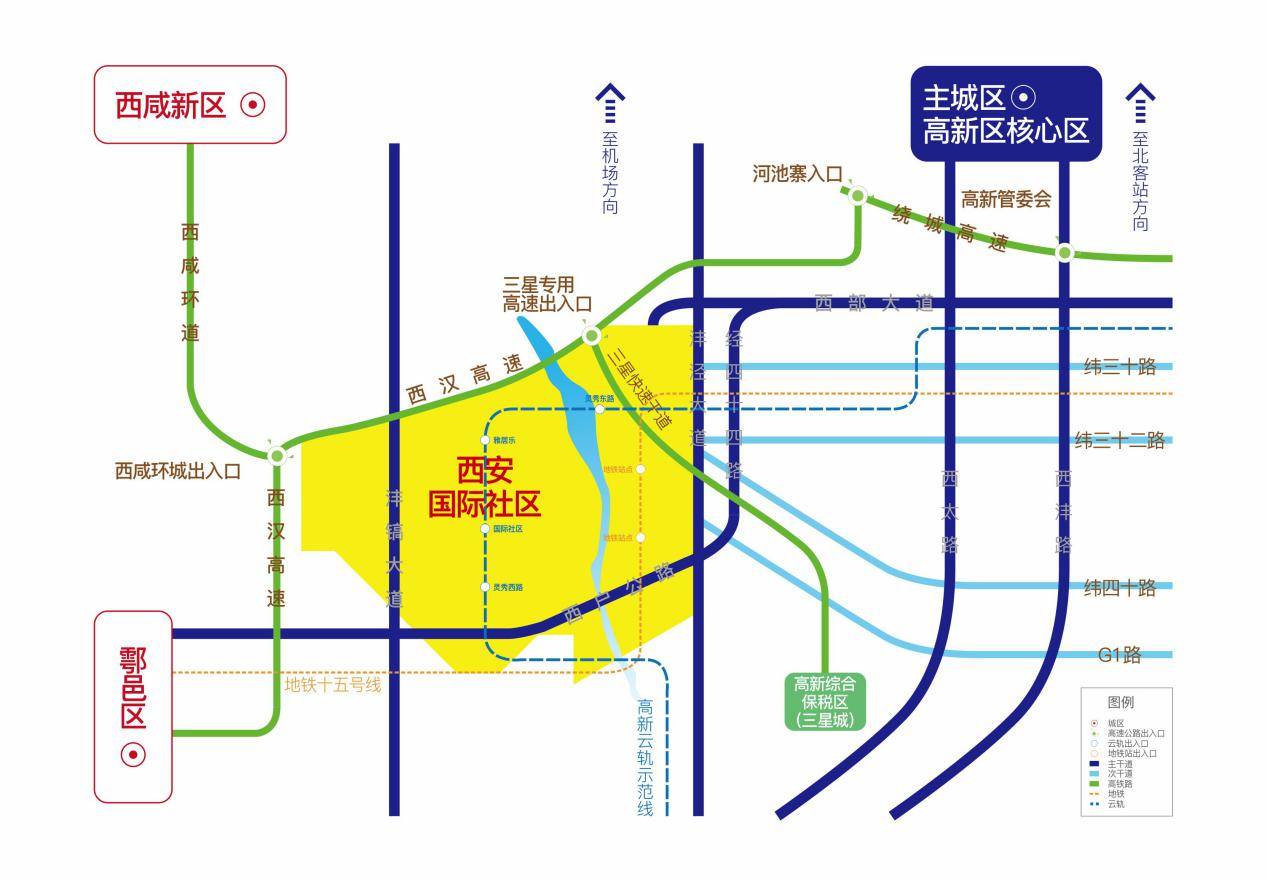 西安国际社区道路及沣邑大桥周边路网最新发展