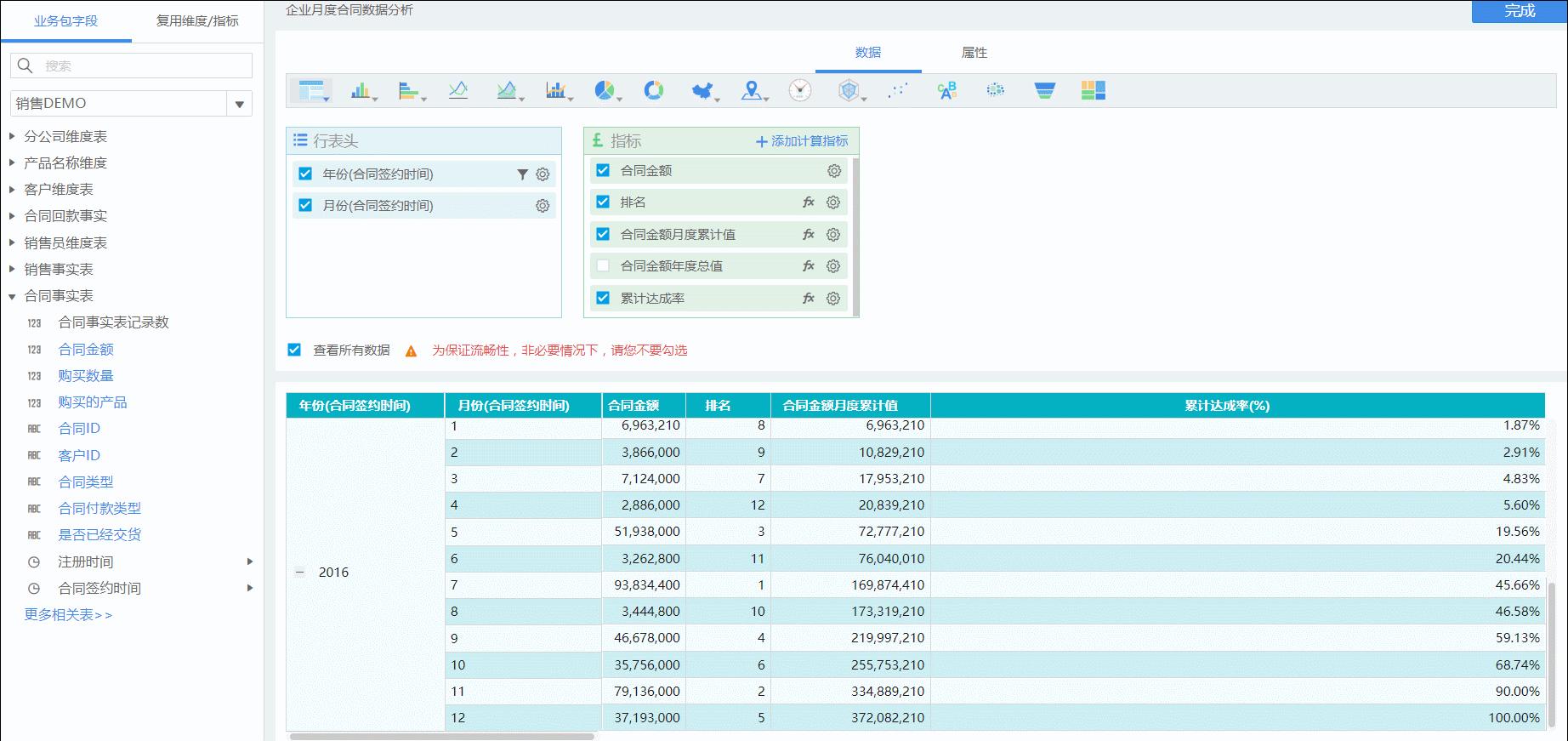 BI装B神器最新版，引领个性化社交新潮流