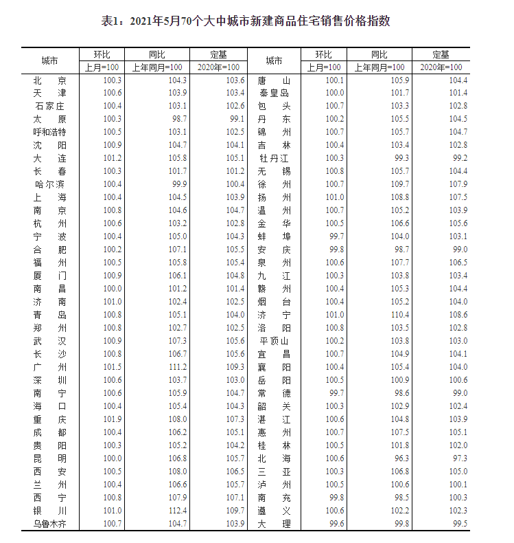 亳州万物春最新公告及深度解析