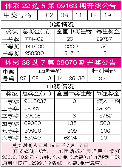 河南22选五最新开奖结果及玩法全面解析