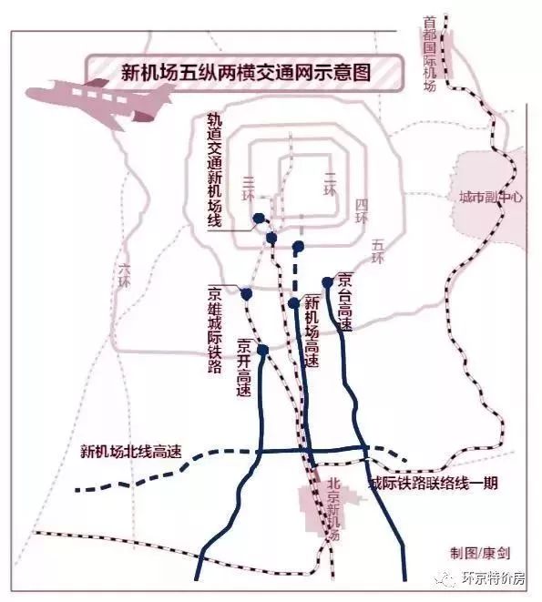 涿州城际轻轨最新动态