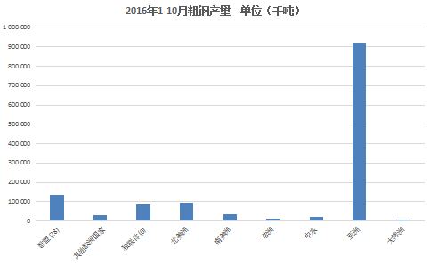 2017钢价市场波动与钢厂调价全面解析