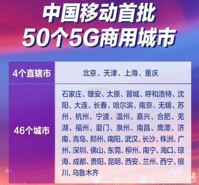 百兆光纤下载速度，开启数字生活新纪元